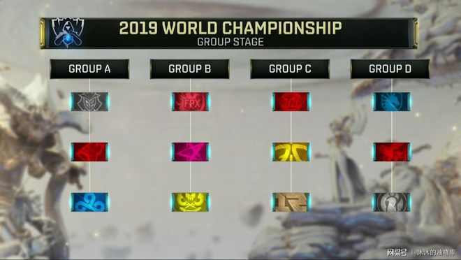 来了来了！ WBG官宣SofM正式成为LPL本地选手！