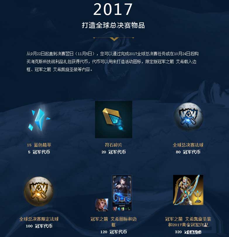 【数据前瞻】 LGD Gaming vs Bilibili Gaming 以弱胜强的传统能否延续